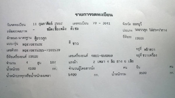 ขาย 6 ล้อ NQR 150 ออกห้างปี 52 ยาว 5.50 เมตร บรรทุกตู้แห้ง 3 บาน เครื่องดี คัสซีสวยตลอดเส้น แอร์เย็น ทะเบียนพร้อมโอน