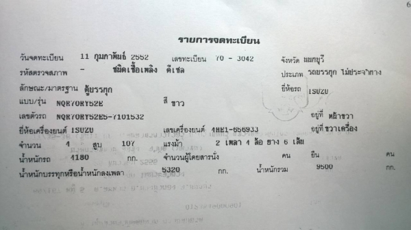 ขาย 6 ล้อ NQR 150 ออกห้างปี 52 ยาว 5.50 เมตร บรรทุกตู้แห้ง 3 บาน เครื่องดี คัสซีสวยตลอดเส้น แอร์เย็น ทะเบียนพร้อมโอน ขาย 6 ล้อ NQR 150 ออกห้างปี 52 ยาว 5.50 เมตร บรรทุกตู้แห้ง 3 บาน เครื่องดี คัสซีสวยตลอดเส้น แอร์เย็น ทะเบียนพร้อมโอน
