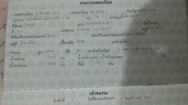 มาแล้ว ISUZU TFR 90hp 2500cc ปี 98 มือเดียวป้ายแดง เครื่องดี แคชซีสวย แอร์เย็น พ เพาเวอร์ กระจกไฟฟ้า วิ่งดีใช้ดี รถพร้อมใช้