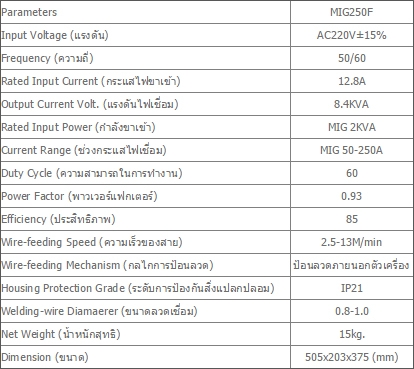 เครื่องเชื่อมซีโอทู 250 ฟีตแยก 220V รับประกัน 1 ปีเต็ม