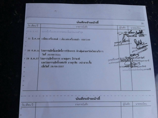 ขายด่วนหกล้อTOYOTA100แรงสภาพพร้อมใช้จะใหสวยเก็บหัวใหม่สวยกริบราคาเบาๆโทร0843923995
