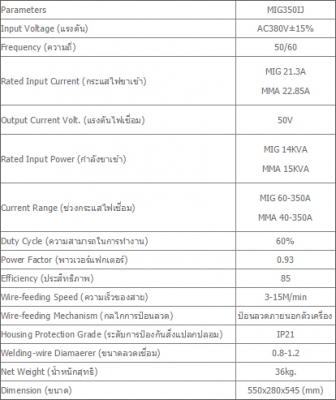 เครื่องเชื่อมซีโอทู 350 แอมป์ 380V 3 เฟส รับประกัน 1 ปีเต็ม