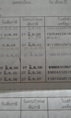 ซากไมตี้ ทบ.โอน