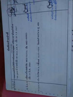 ขายด่วน รถดั๊ม NKR พร้อมใช้งาน