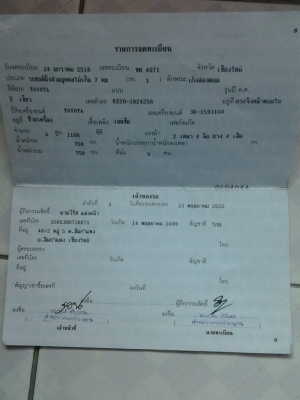 ปรับราคา ด่วนๆ รถke 20 เครื่อง 3 k ปรับราคา ด่วนๆ รถke 20 เครื่อง 3 k