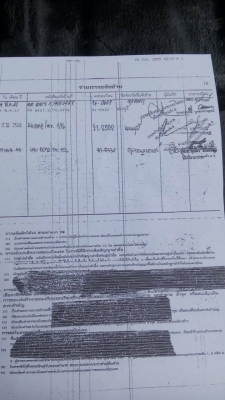 รถมิตซูบิชิบรรทุก 10 ล้อมีดั้มพ์ FN527N ไอหลง 190 แรง สภาพดี เครื่องดี คัทซีสวย