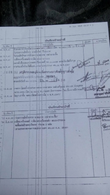 รถมิตซูบิชิบรรทุก 10 ล้อมีดั้มพ์ FN527N ไอหลง 190 แรง สภาพดี เครื่องดี คัทซีสวย