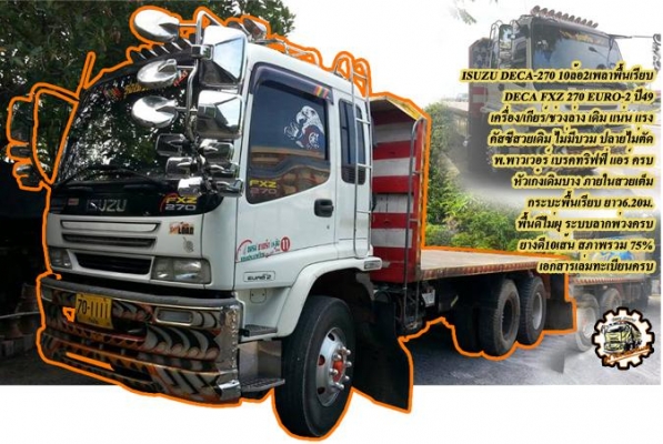 **270,000 บ.ต่อรอง/// แทร็กเตอร์ตีนตะขาบ KOMATSU D50 **ขาย KOMATSU D50-15 แทร็กเตอร์ตีนตะขาบ สภาพสวยเดิม BULLDOZER KOMATSU D50-15 ซีเรียล.52053 เครื่องเดิม ปั้มเดิม ช่วงล่างแน่น เครื่อง KOMATSU 4D120-4สูบ 90HP เครื่องดี แรง แน่นดี ปั้มดีแรง ทำงานดี แรง ดั **270,000 บ.ต่อรอง/// แทร็กเตอร์ตีนตะขาบ KOMATSU D50 **ขาย KOMATSU D50-15 แทร็กเตอร์ตีนตะขาบ สภาพสวยเดิม BULLDOZER KOMATSU D50-15 ซีเรียล.52053 เครื่องเดิม ปั้มเดิม ช่วงล่างแน่น เครื่อง KOMATSU 4D120-4สูบ 90HP เครื่องดี แรง แน่นดี ปั้มดีแรง ทำงานดี แรง ดั