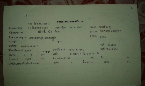 หกล้อดั้ม Hino 195 แรงม้า