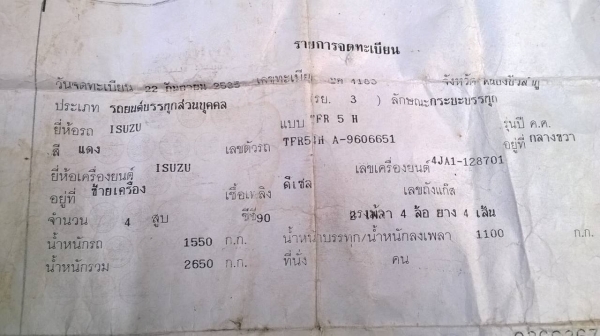 ขายรถกระบะตอนเดียว ISUZU TFR 87 ปี 35 เครื่องดี คัสซีมีผุด้านซ้าย กระบะสแตนเลส ทะเบียนครบพร้อมโอน