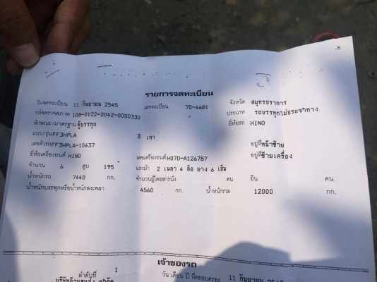 หกล้อ HINO FF3H 195แรง รถห้างปี45 บรรทุกตู้ สภาพพร้อมใช้งาน ทะเบียนพร้อมโอน ^^ มี3คัน~ราคาเบาๆต่อรองได้ ^^ ครับท่าน