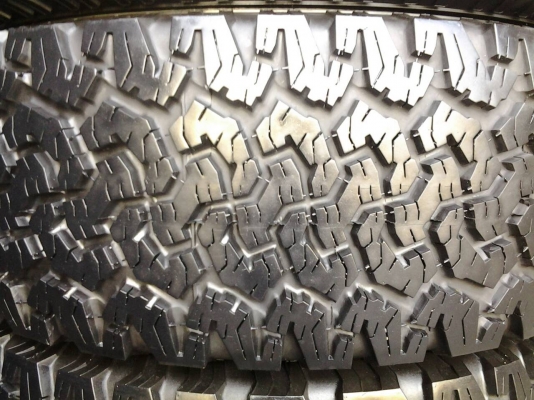 ยาง bf-all 285/55-20 ถูกๆ