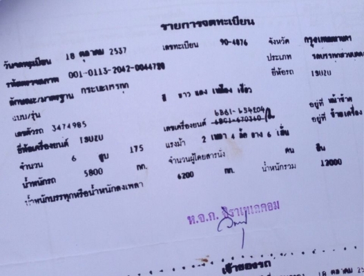 **ขายแล้วครับขอบคุณ Truck2hand