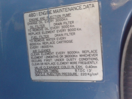 6ล้อ อีซูสุ  NPR  110แรงม้า   พร้อมใช้งาน