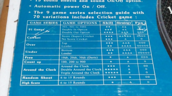 กระดานปาเป้าอิเลคทรอนิกส์ มีตัวเลขบอกคะแนนที่ได้ และเสียงใข้พลังงานจากถ่านหรือเสียบหม้อแปลงได้