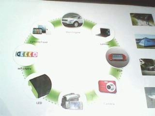 Jump Start Power Bank