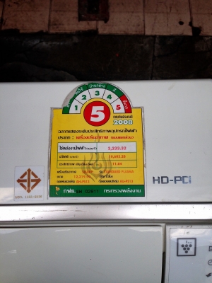 **** ขายแอร์ SHARP 12500 BTU สภาพสวย **** **** ขายแอร์ SHARP 12500 BTU สภาพสวย ****