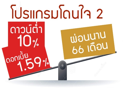 รถยนต์เอ็มจี รถ MG6 ราคา สุดคุ้ม รถยนต์เอ็มจี รถ MG6 ราคา สุดคุ้ม
