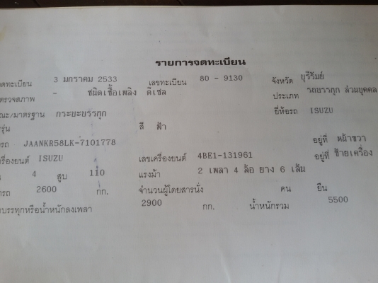 ขาย 6 ล้อ ISUZU NKR 110 แรง รถห้างแท้((ดาวน์ 108000บาท ออกรถได้เลย อนุมัติเร็ว 2ช.ม) เครื่องแห้ง แน่นๆ (4BE1 ฝาดำ) ช่วงล่างแน่น เบรคหัวทิ่ม แซสซีเยี่ยมๆ สวยจัดสวยเดิมๆทั้งเส้น พื้นกระบะปูเหล็กหนาๆแข็งแรง คอกเหล็กสูง