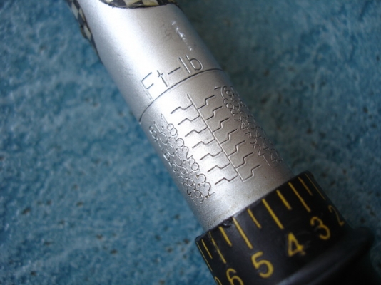 ประแจวัดแรงบิดทอร์คเกล 3/8