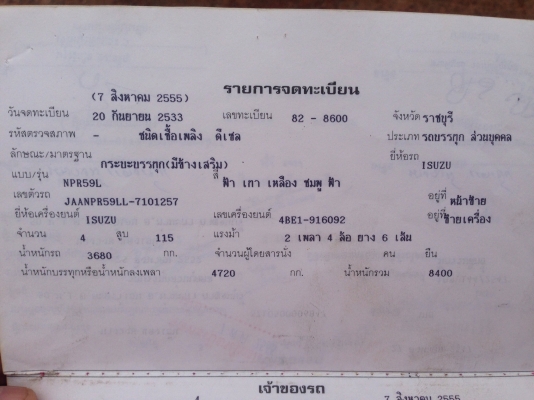 ขายรถ อีซูซุ 6 ล้อ NPR59L-เครื่อง 4BE1 มีภาพวีดีโอ ราคา 358,000 บาท เป็นรถบ้าน รถสภาพสวยเดิมบางพร้อม