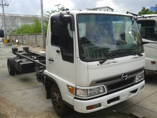 ฮีโน่มาจากญี่ปุ่นคับสวยๆยังไม่เคยใช้งานในไทย