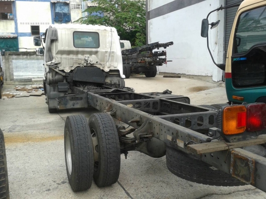 ฮีโน่มาจากญี่ปุ่นคับสวยๆยังไม่เคยใช้งานในไทย