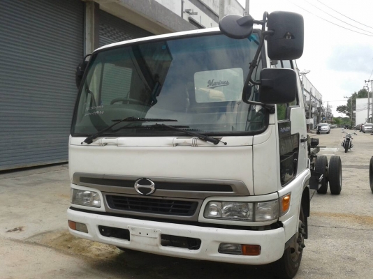 ฮีโน่มาจากญี่ปุ่นคับสวยๆยังไม่เคยใช้งานในไทย