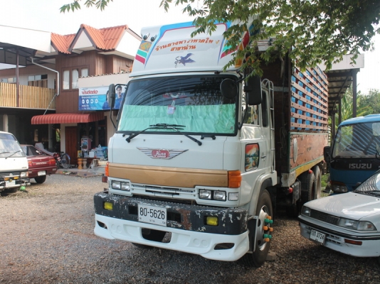 ขายกระบะสิบล้อไม้เชล็ก์พื้นปูเหล็ก รถล่องคับใช้งานปกติยังติดอยู่กับตัวรถคับ ขายกระบะสิบล้อไม้เชล็ก์พื้นปูเหล็ก รถล่องคับใช้งานปกติยังติดอยู่กับตัวรถคับ