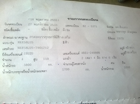 ขายหกล้อดั๊ม nkr 110 แรง