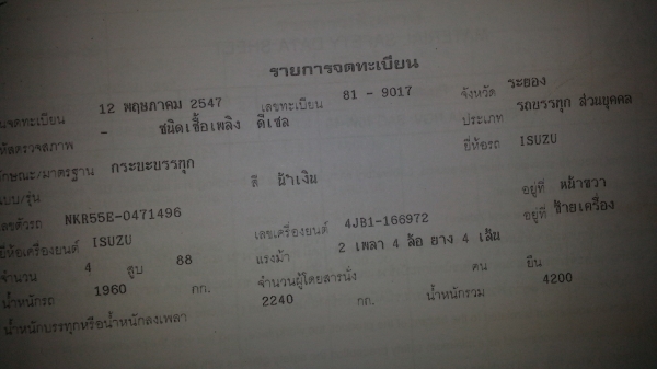 ขายรถ 4 ล้อกลางราคา 180,000 บาท ขายรถ 4 ล้อกลางราคา 180,000 บาท