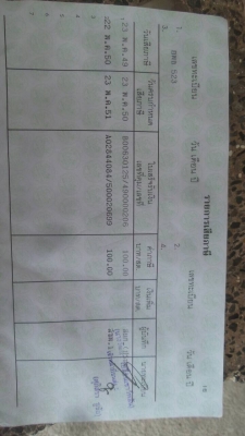 ฮอนด้า NSR150มีเล่มแต่ขาด8ปีครับ