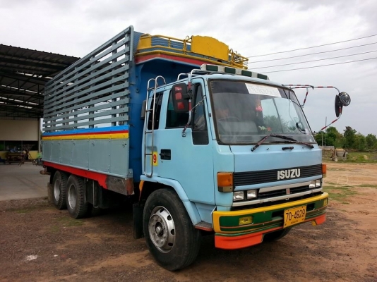 ขายร็อกกี้เพลาเดียว เครื่องดี แคชซีสวย สภาพพร้อมใช้งาน เอกสารพร้อมโอน สนใจโทร 090-8588220คุณนะ 093-3258446คุณบิว ID:narong498 หรือเข้าดูสินค้าอื่นๆได้ที่ www.truck.in.th/498 หรือเพจFacebook ณรงค์ ซื้อขายรถมือสอง (เว็บไซต์ส่วนตัว) หรือFacebook ตลาดรถมือสอง