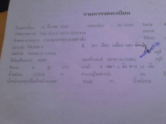 ขายFM3H195กะบะเนียมสวยพร้อมวิ่งงาน ขายFM3H195กะบะเนียมสวยพร้อมวิ่งงาน