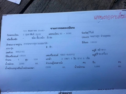 ขายดั้ม3คิว ISUZU NKR110แรง เครื่องดี แคชซีสวย เกียร์ร็อก สภาพพร้อมใช้งาน เอกสารพร้อมโอน สนใจโทร 090-8588220คุณนะ 093-3258446คุณบิว ID:narong498 หรือเข้าดูสินค้าอื่นๆได้ที่ www.truck.in.th/498 หรือเพจFacebook ณรงค์ ซื้อขายรถมือสอง (เว็บไซต์ส่วนตัว) หรือFa