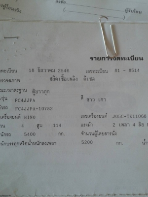 ขายรถ6ล้อ  ฮีโนเมก้า