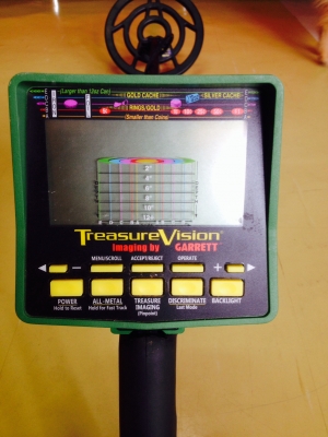 ขายเครื่องตรวจจับโลหะ