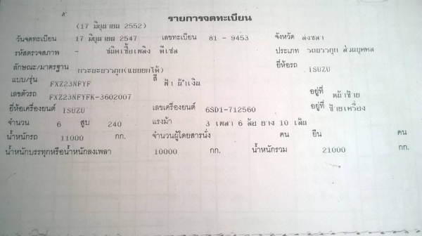ขาย 10 ล้อดั้ม ISUZU ROCKY 240 นางฟ้า ดั้มสามมิตร คัสซีสวยตลอดเส้น เครื่อง 6SD1 240 แรงม้า เกียร์ Eston ระบบแอร์ครบ ทะเบียนพร้อมโอน ขาย 10 ล้อดั้ม ISUZU ROCKY 240 นางฟ้า ดั้มสามมิตร คัสซีสวยตลอดเส้น เครื่อง 6SD1 240 แรงม้า เกียร์ Eston ระบบแอร์ครบ ทะเบียนพร้อมโอน