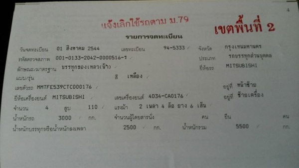 มิตซู แคนเตอร์ 110  แรง  ใช้งานมาแค่ 50,000 โล