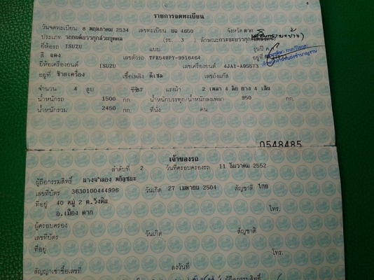 ขายรถมือสองอีซูซุ ทีเอฟอาร์ติดต่อ 0987480204