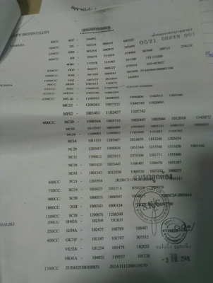 ขาย CB400 inv ส พ ม แท้ สภาพนางฟ้า ราคา65K