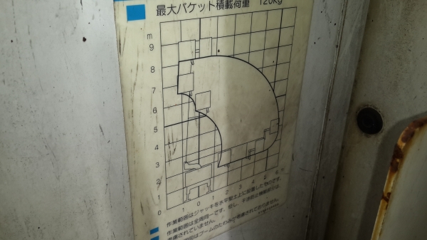 ยกใส่หกล้อได้เลยรถกระเช้า ยกใส่หกล้อได้เลยรถกระเช้า