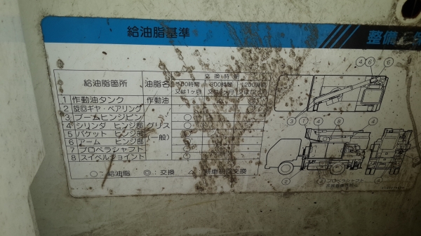 ยกใส่หกล้อได้เลยรถกระเช้า ยกใส่หกล้อได้เลยรถกระเช้า