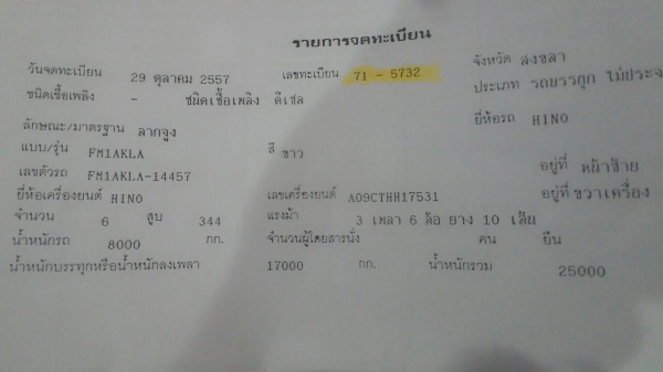 ขายดาวน์ 10 ล้อหัว ลาก 2 เพลา 344 แรง รถ 9 เดือน ไมล์แค่ 16000 กม.