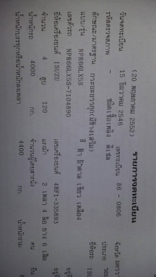 6ล้อISUZU120แรง เครื่องดี แชชซีสวย ออกห้างแท้ ช่วงล่างใหญ่Fหลัง0857698049 0887115178