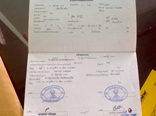 ขายสิบล้อ UD 290 ขายสิบล้อ UD 290