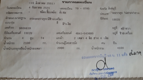 สี่ล้อกลาง TLD