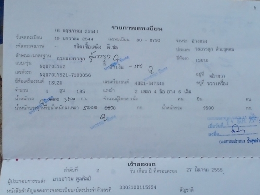 ขายรถกระบะหกล้ออีซูซู NQR เครื่อง135 แรงม้า 4HE1 แน่นมากๆๆ