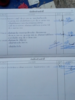 ขายรถกระบะหกล้ออีซูซู NQR เครื่อง135 แรงม้า 4HE1 แน่นมากๆๆ
