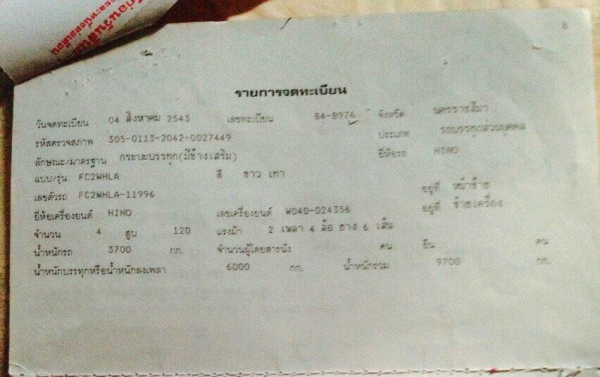 ขาย 385000 บาท ต่อลองได้ เล่มทะเบียนพร้อม พ่อค้าตัาตัดได้